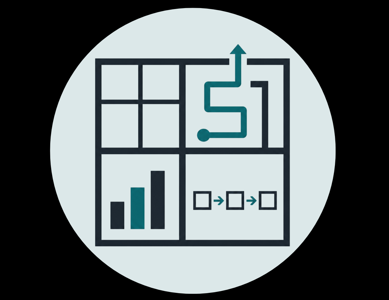 Structured Learning Lab